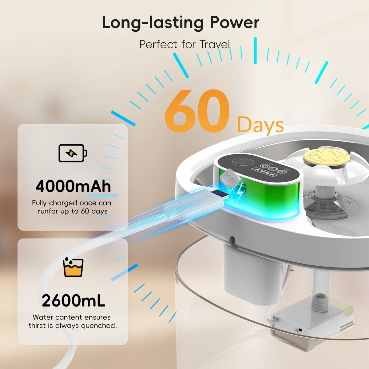 Wagsway Cordless Smart Pet Fountain
