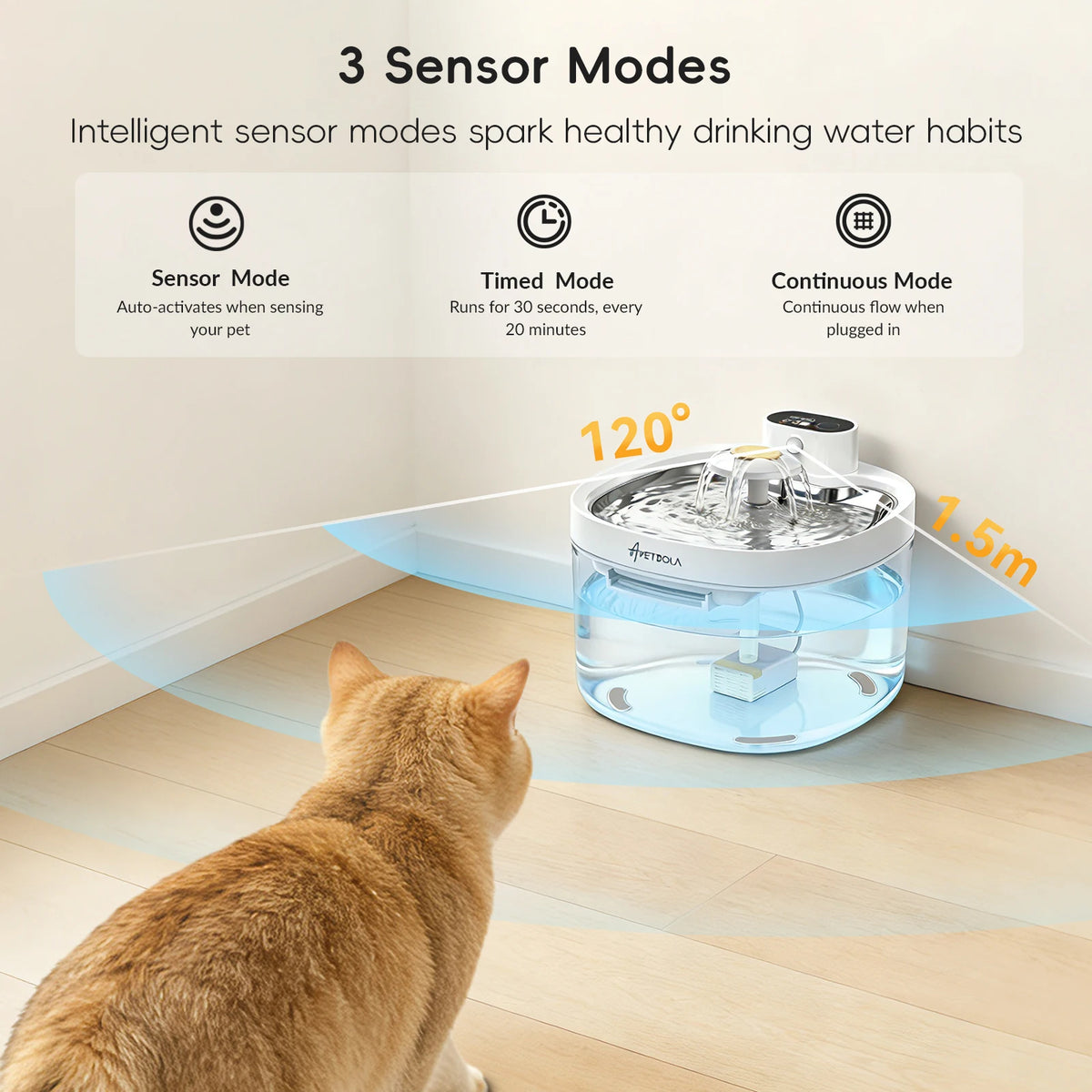Wagsway Cordless Smart Pet Fountain