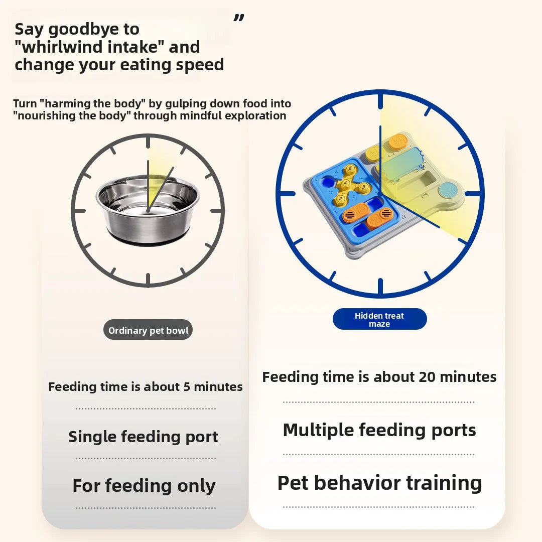 Interactive IQ Dog Puzzle Feeder